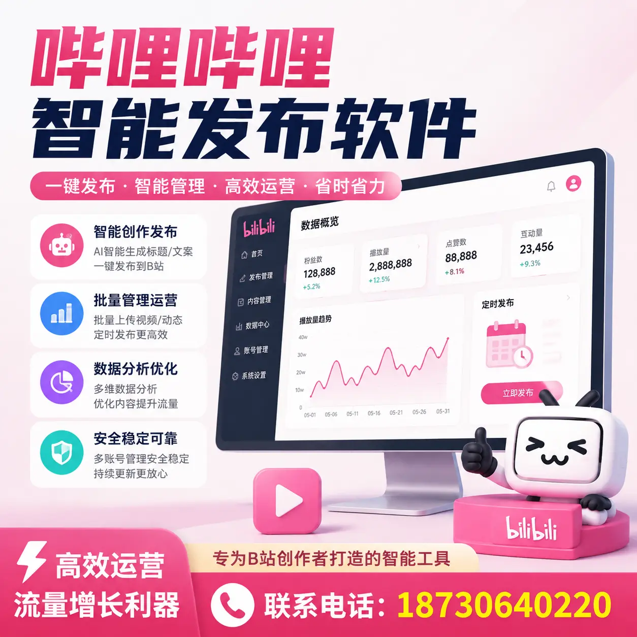 如何评估哔哩哔哩智能发布软件的ROI?湘潭 企业必读